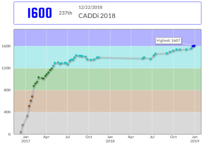 f:id:htkb:20190107210932j:plain f:id:htkb:20190107210932j:plain