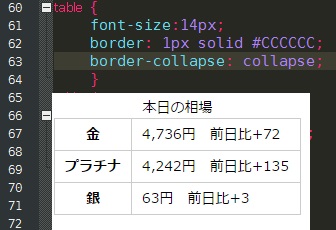 f:id:htmllifehack:20150815190754j:plain f:id:htmllifehack:20150815190754j:plain