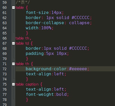 f:id:htmllifehack:20150815191900j:plain f:id:htmllifehack:20150815191900j:plain