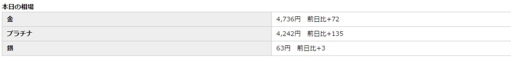 f:id:htmllifehack:20150815191905j:plain f:id:htmllifehack:20150815191905j:plain