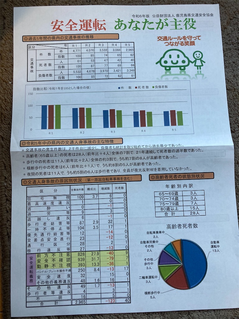 f:id:htn8hatch:20250126152906j:image f:id:htn8hatch:20250126152906j:image