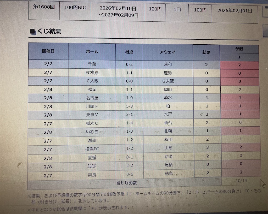 f:id:htn8hatch:20260219232858j:image f:id:htn8hatch:20260219232858j:image