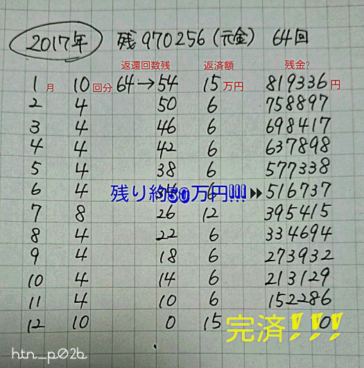 f:id:htn_p02b:20170107211744j:plain f:id:htn_p02b:20170107211744j:plain