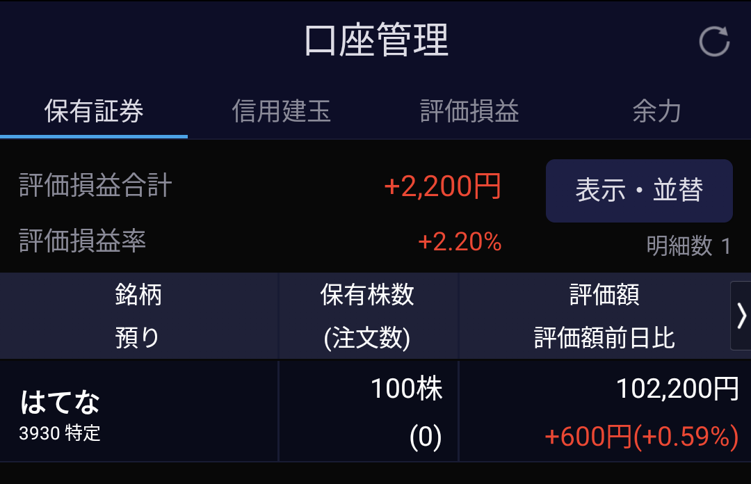 f:id:htnmiki:20220210183953p:plain