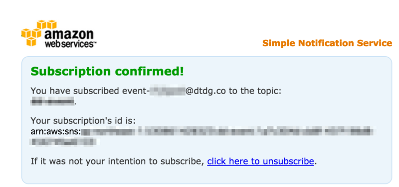 f:id:htnosm:20151122152050p:plain f:id:htnosm:20151122152050p:plain