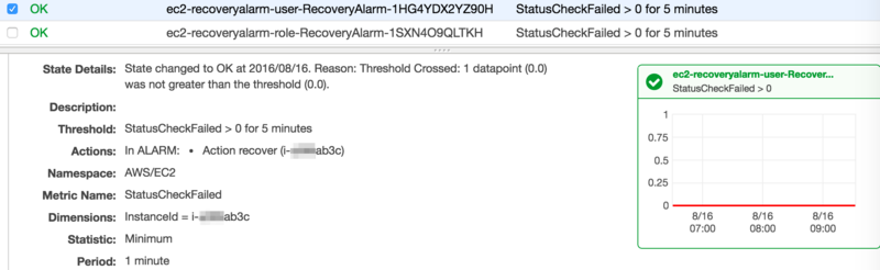 f:id:htnosm:20160816230230p:plain