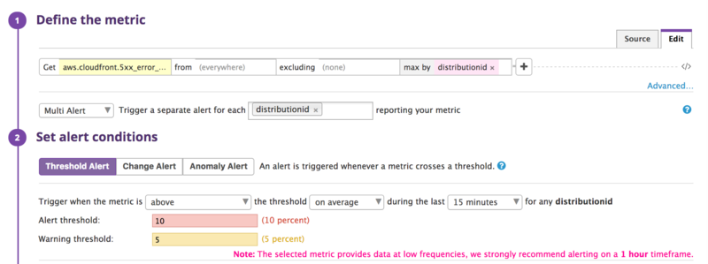 f:id:htnosm:20170218155645p:plain f:id:htnosm:20170218155645p:plain