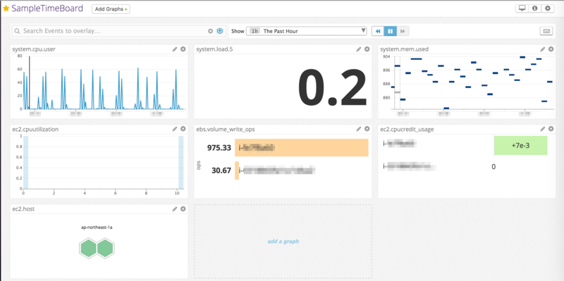 f:id:htnosm:20170323212149p:plain f:id:htnosm:20170323212149p:plain