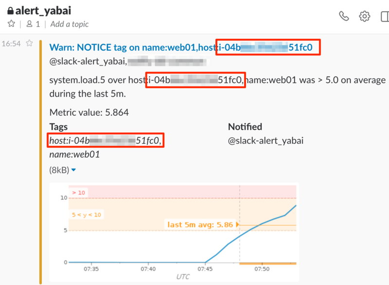 f:id:htnosm:20170611174409p:plain f:id:htnosm:20170611174409p:plain