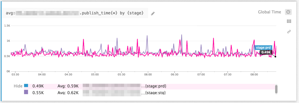 f:id:htnosm:20180108015941p:plain