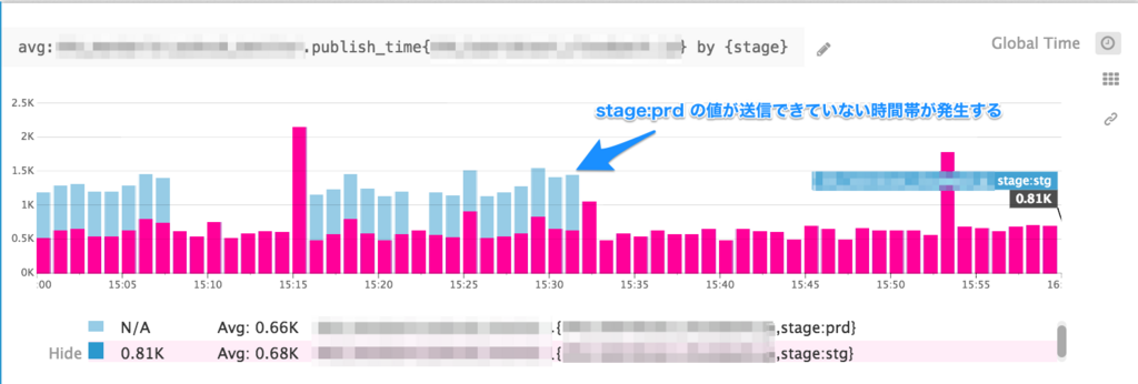 f:id:htnosm:20180108015954p:plain