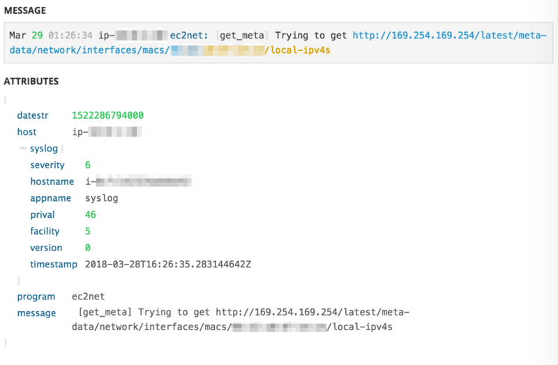 f:id:htnosm:20180329015649p:plain f:id:htnosm:20180329015649p:plain