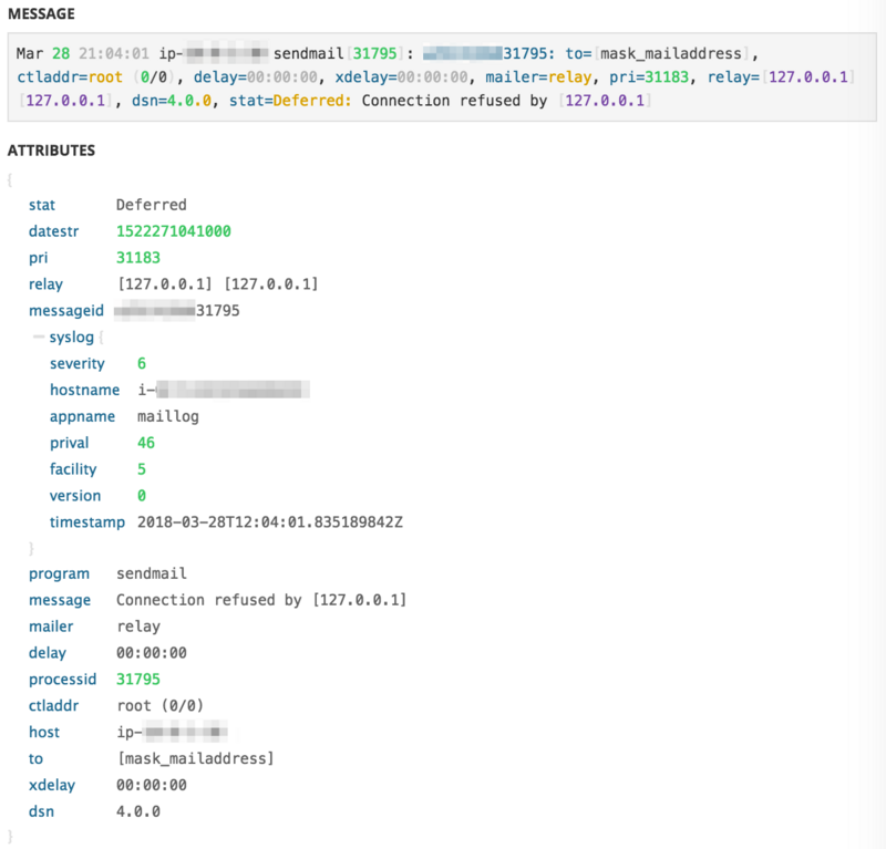 f:id:htnosm:20180329015650p:plain f:id:htnosm:20180329015650p:plain
