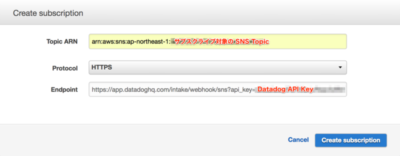 f:id:htnosm:20180413151001p:plain f:id:htnosm:20180413151001p:plain