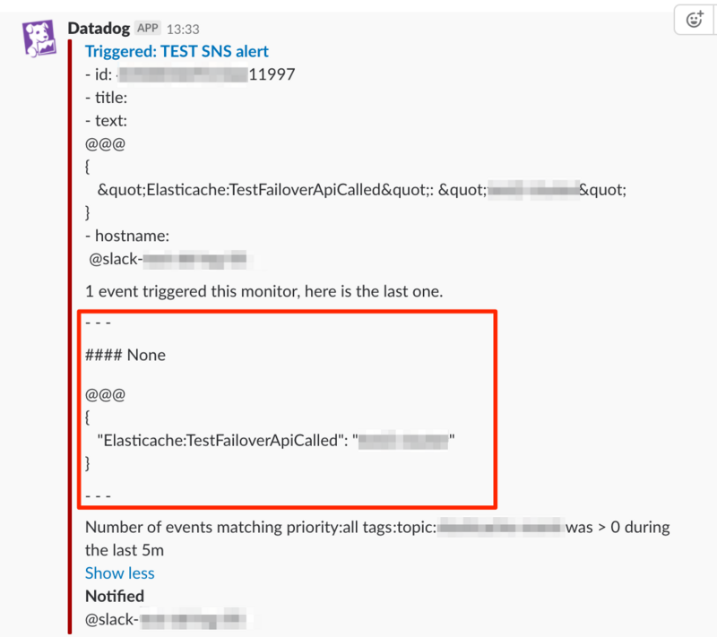 f:id:htnosm:20180413151008p:plain f:id:htnosm:20180413151008p:plain