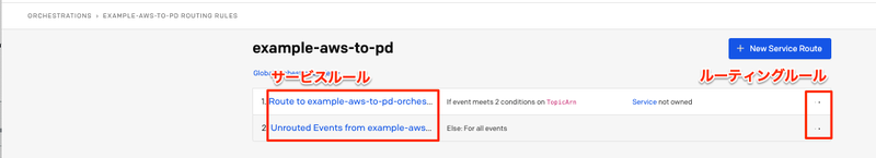 f:id:htnosm:20220328063845p:plain