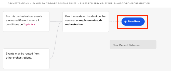 f:id:htnosm:20220328063849p:plain