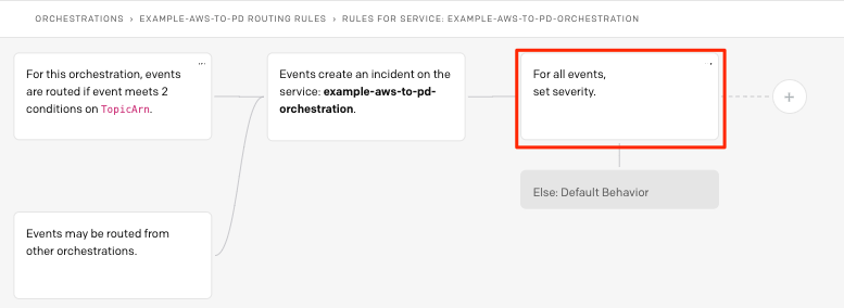 f:id:htnosm:20220328064450p:plain