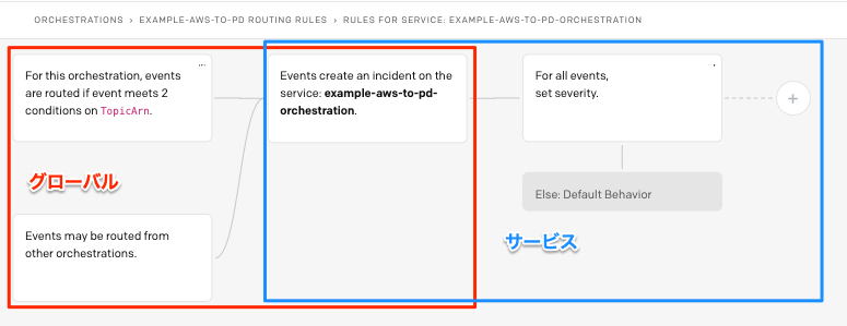 f:id:htnosm:20220328070127p:plain