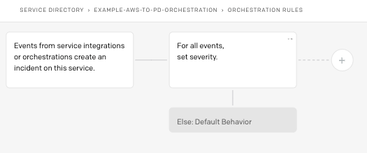 f:id:htnosm:20220328070131p:plain