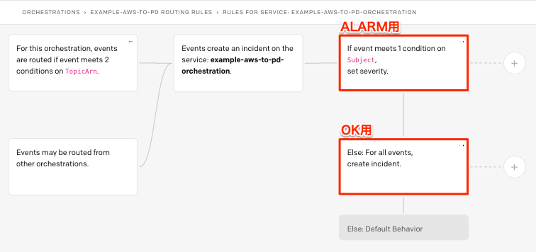 f:id:htnosm:20220403062544p:plain