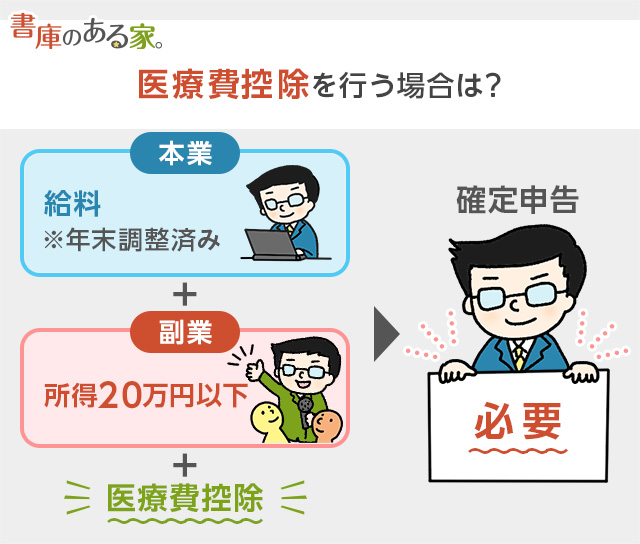 f:id:htomokiti:20211003113216p:plain