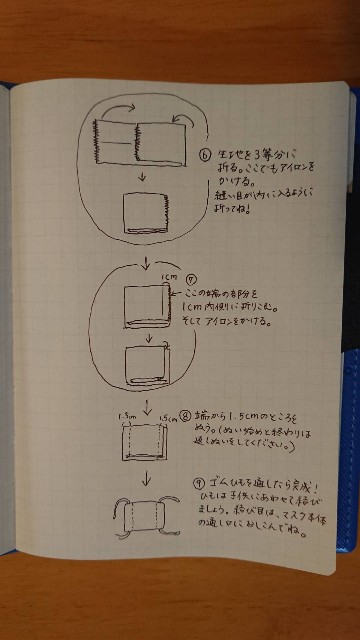 f:id:htsr8:20190126185824j:image f:id:htsr8:20190126185824j:image