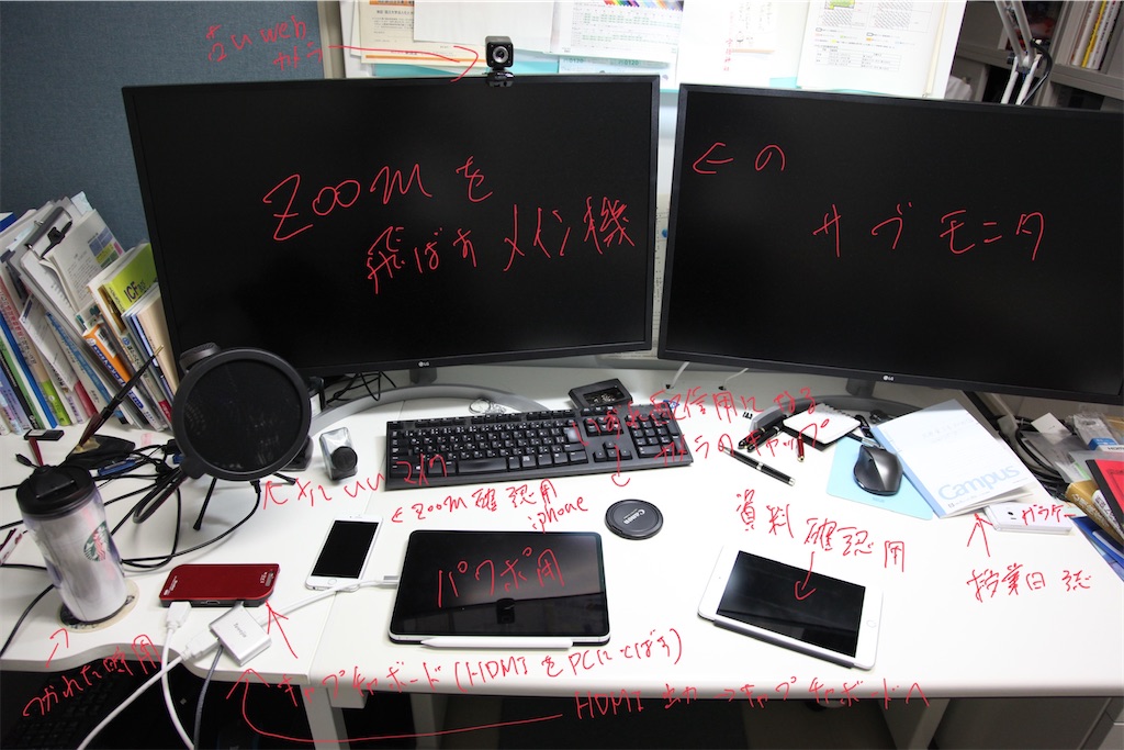 f:id:htyanaka:20200830191339j:plain