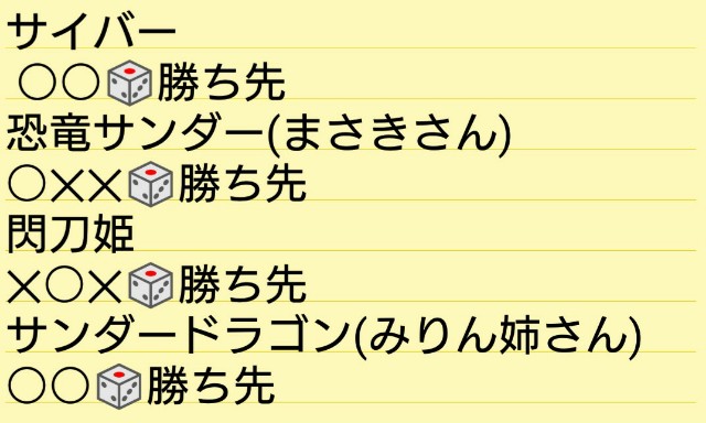 f:id:hugo3_gateway:20190120182731j:image