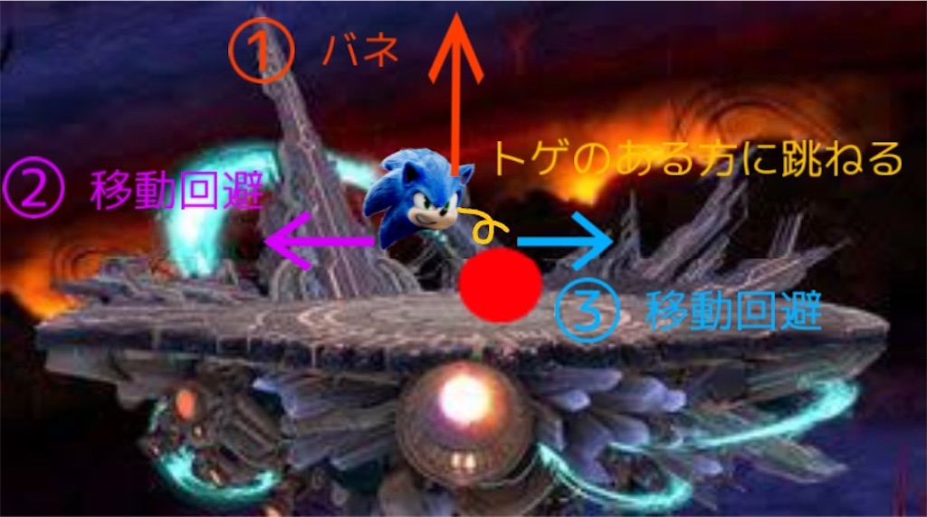 f:id:hugohugopanda1:20200905033940j:image f:id:hugohugopanda1:20200905033940j:image