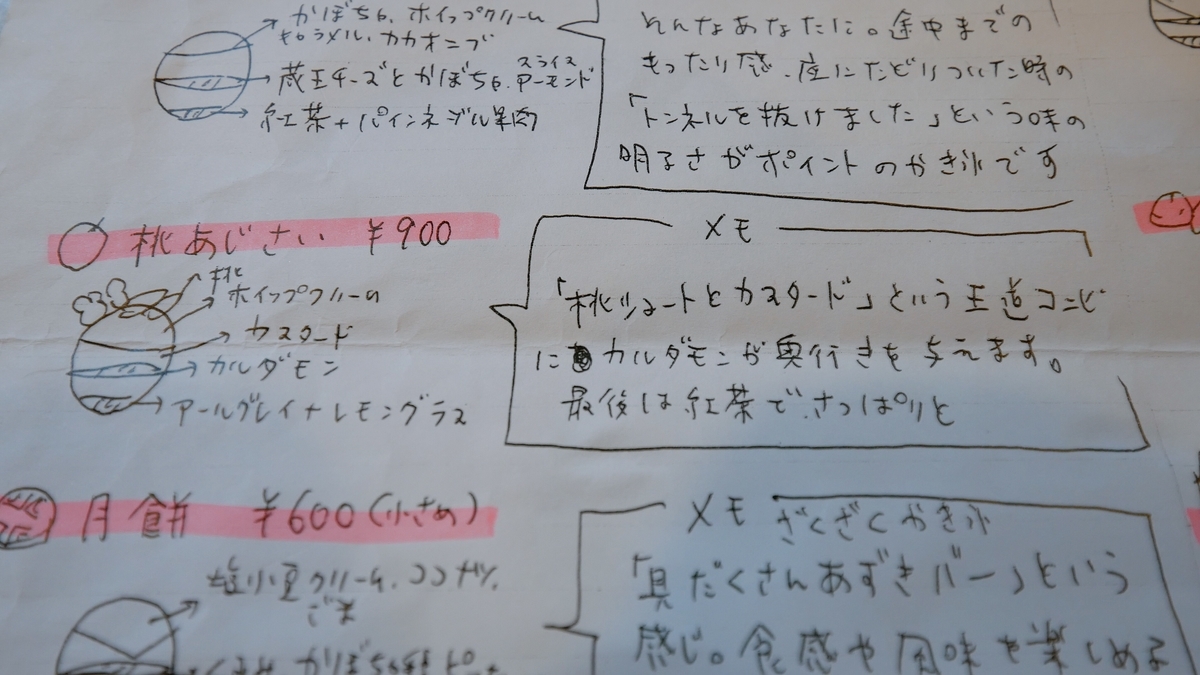 f:id:huji7:20190904020851j:plain