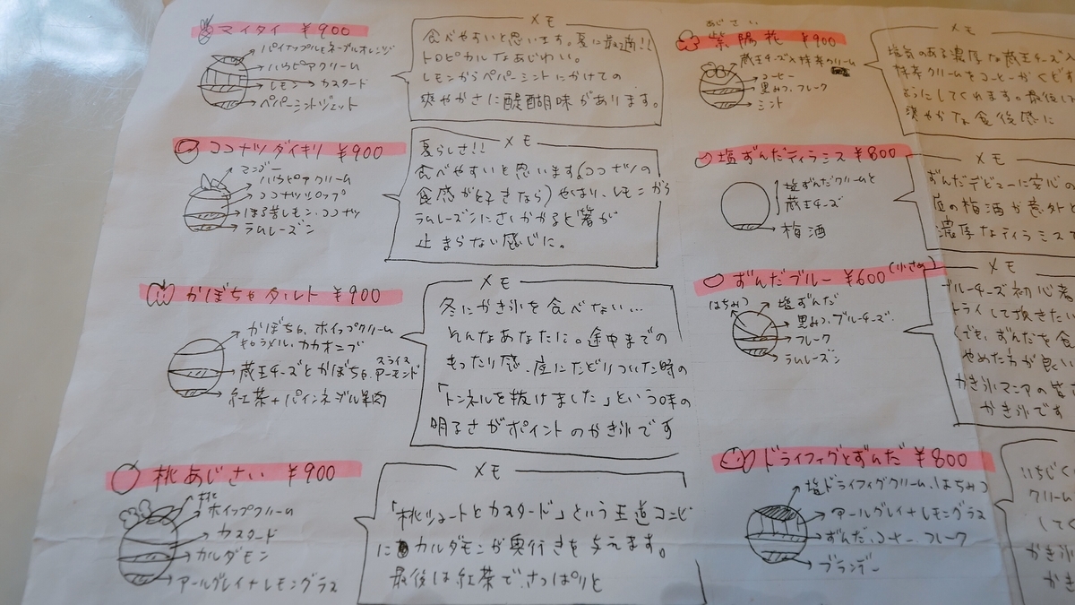 f:id:huji7:20190904020909j:plain