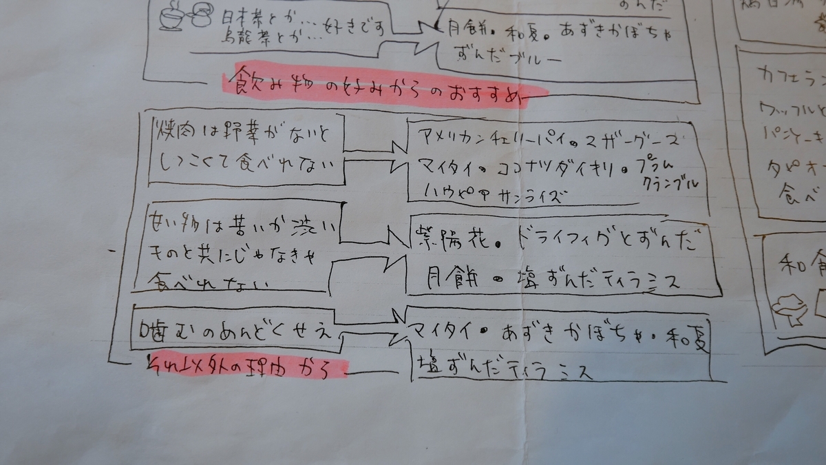 f:id:huji7:20190904020939j:plain