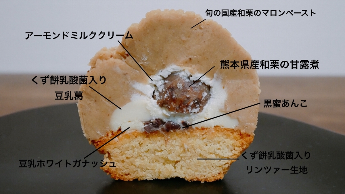 f:id:huji7:20190918220410j:plain