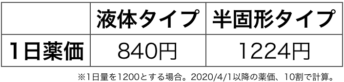 f:id:huji7:20200408001451p:plain f:id:huji7:20200408001451p:plain