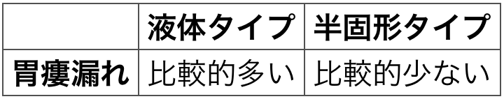 f:id:huji7:20200408021730p:plain f:id:huji7:20200408021730p:plain