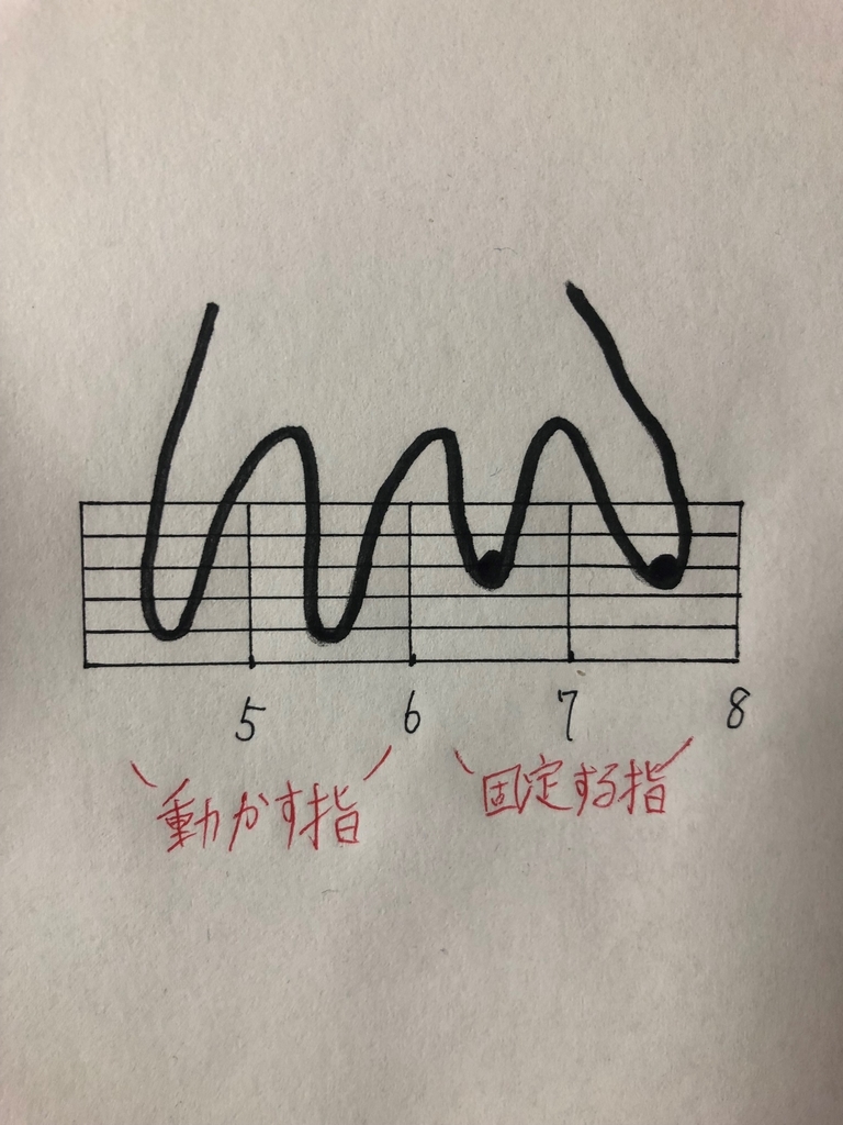 f:id:hujihuji0217:20190127190054j:plain