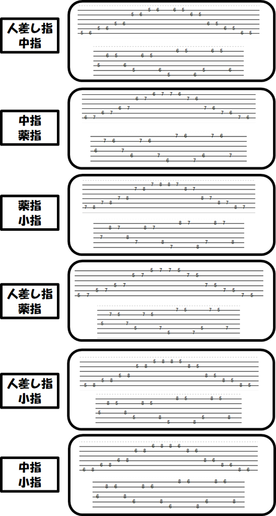 f:id:hujihuji0217:20190127211917p:plain