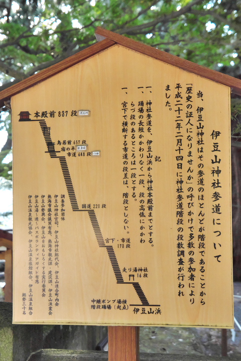 伊豆山神社参道案内板