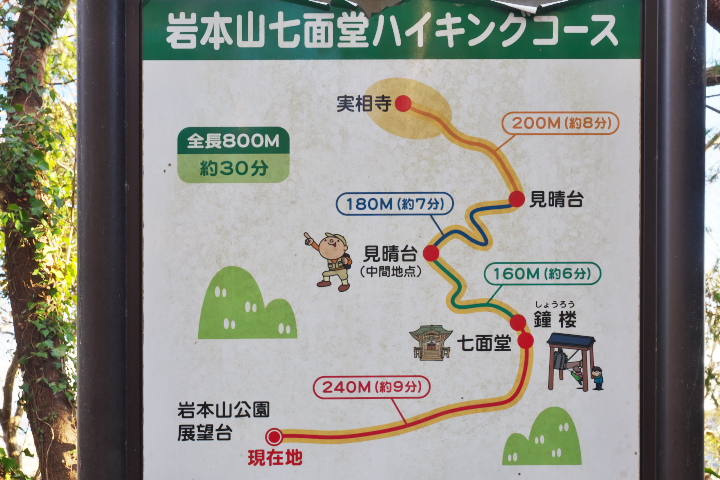 岩本山公園　ハイキングコース案内