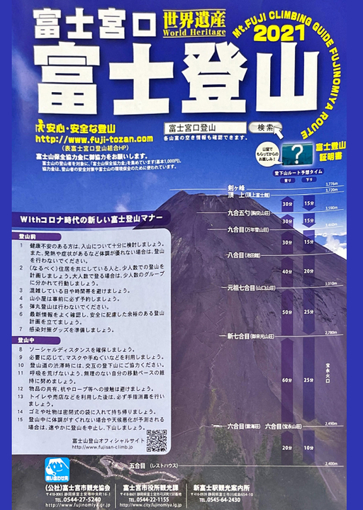 富士登山 富士宮ルート