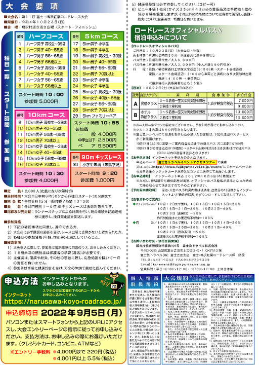 第11回富士・鳴沢紅葉ロードレース大会-2
