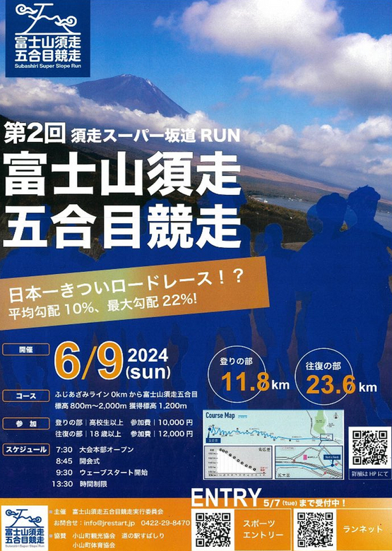 第２回富士山須走五合目競走～須走スーパー坂道RUN～2024