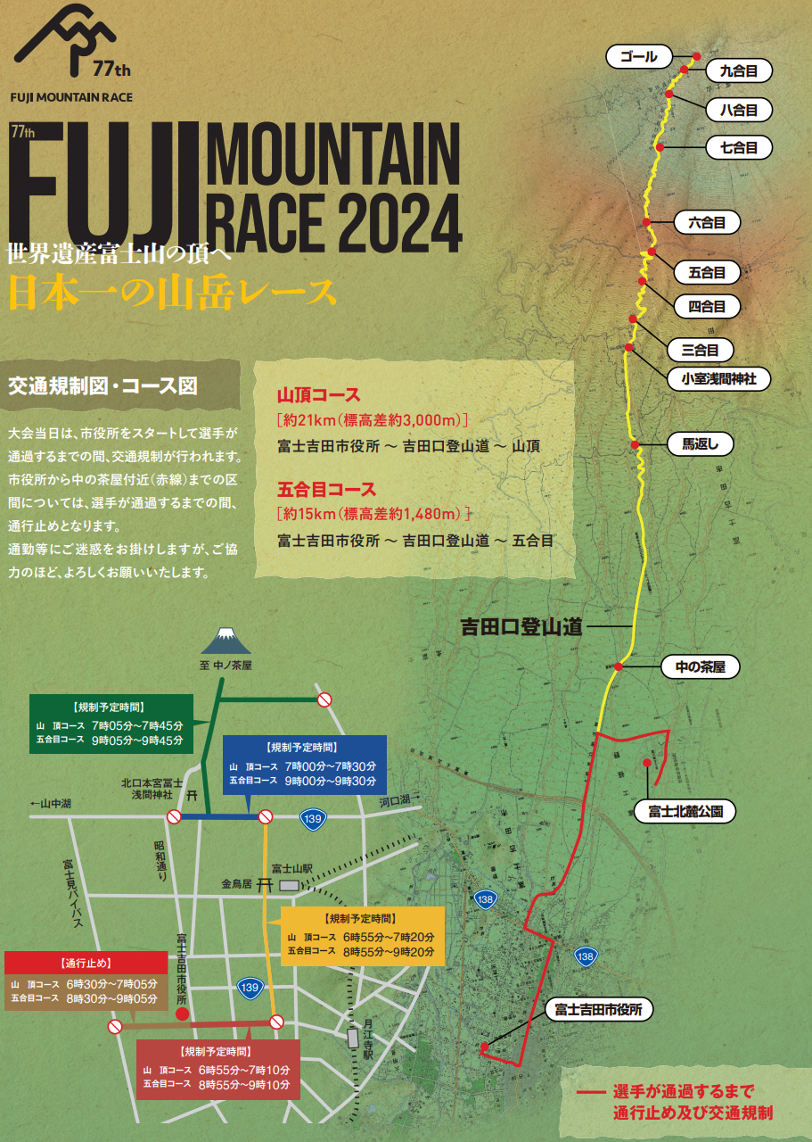 富士登山競走2024交通規制