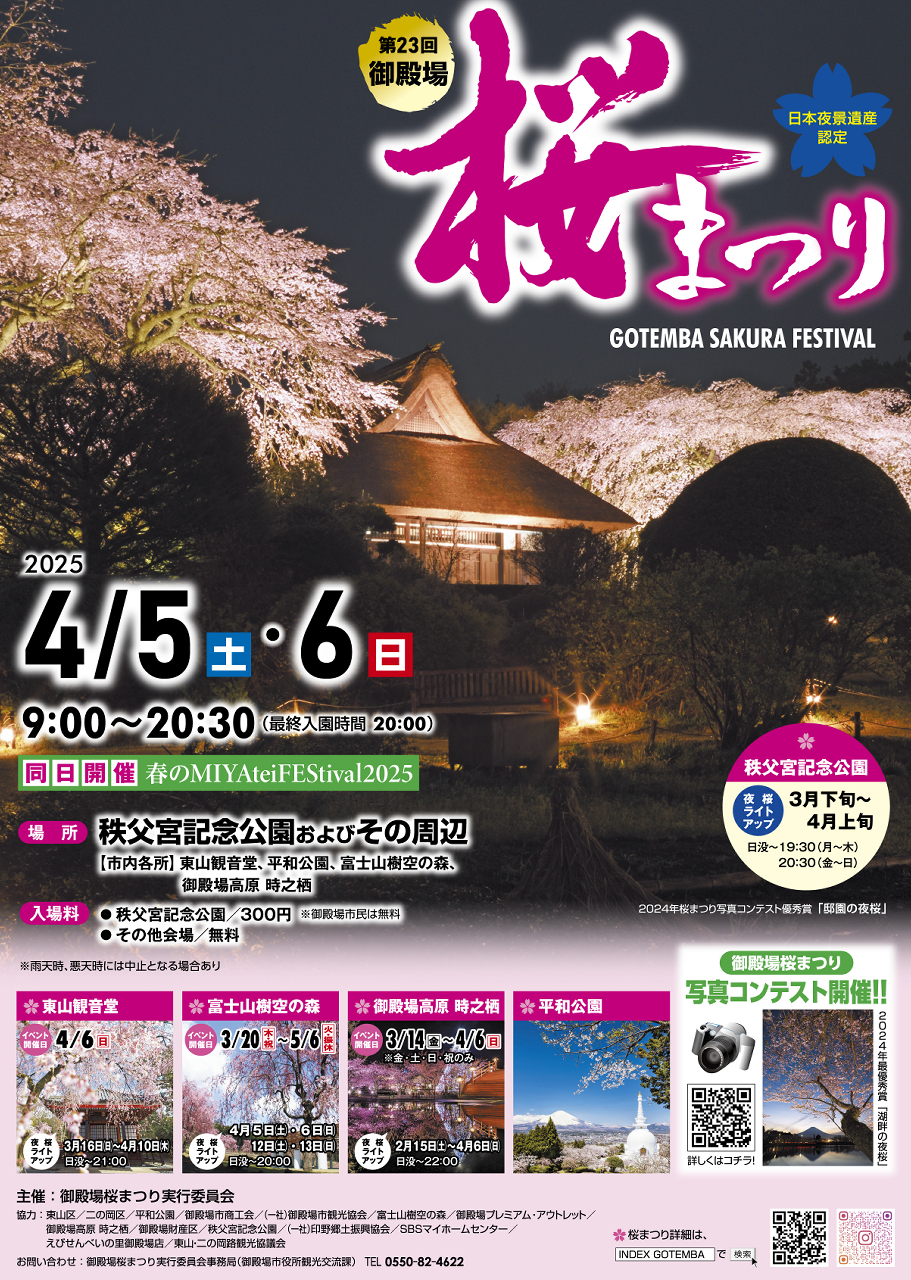 第23回御殿場桜まつり2025