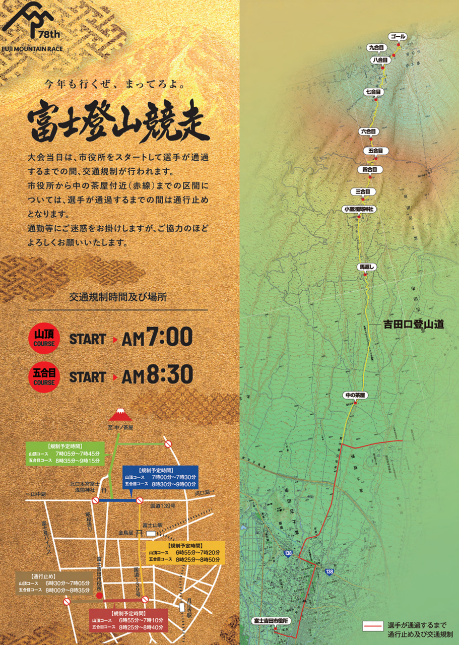 第78回富士登山競走2025
