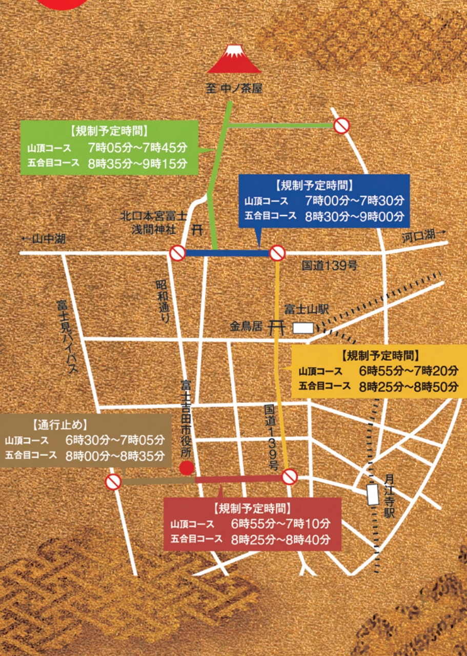 交通規制