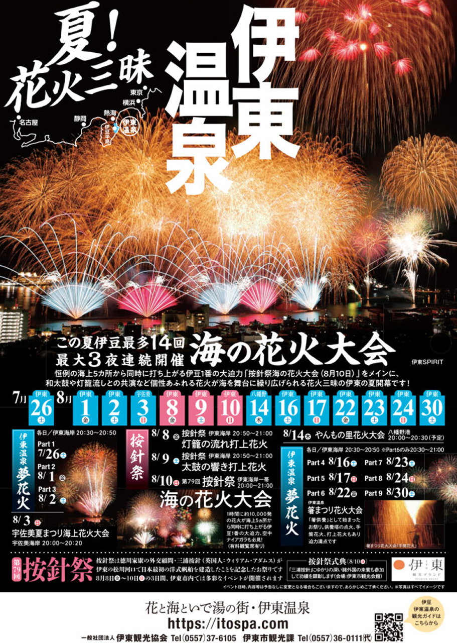 活動歴および当時の関連ビジュアル記録