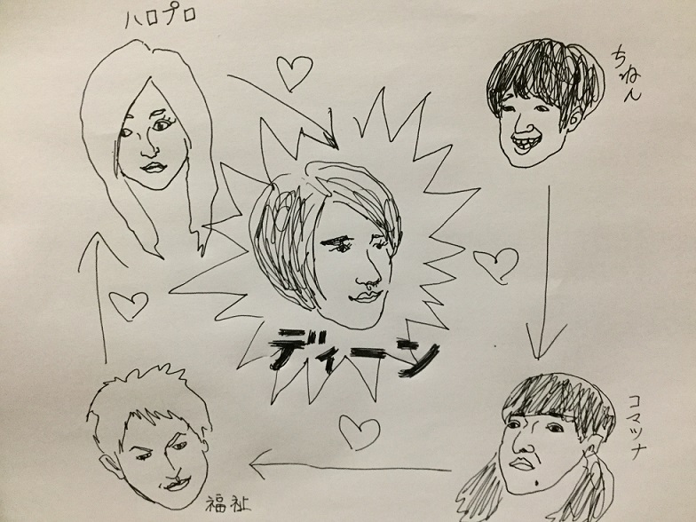 f:id:hukadume7272:20191214093641j:plain f:id:hukadume7272:20191214093641j:plain