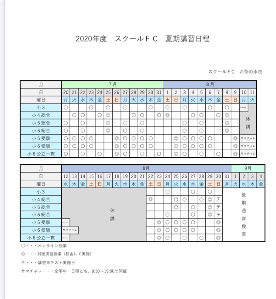 f:id:hukasara:20200714152059j:image f:id:hukasara:20200714152059j:image
